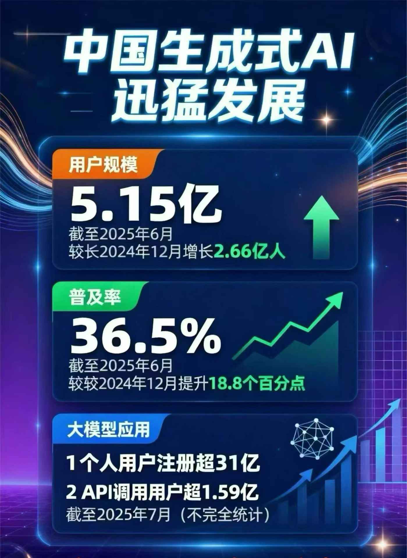 江阳区豆包GEO优化是什么？内容创作核心逻辑解析