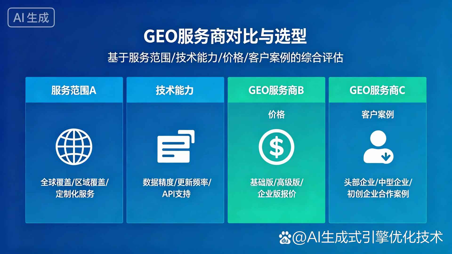 江阳区GEO优化服务商该如何选择？聊聊生成式引擎优化行业现状